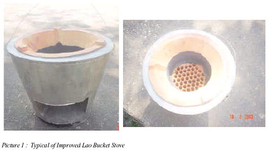 Bucket Stove